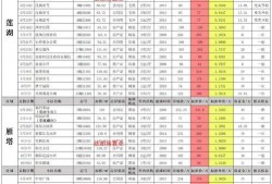 五月新人物爆料最新消息,揭秘神秘新角色背后的故事