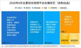 影视爆料平台排行榜最新,最新排行揭晓，热门剧集幕后故事大揭秘！
