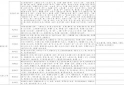 榆林老头爆料视频大全最新,视频大全背后的惊人真相