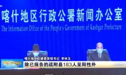 喀什新闻爆料最新,揭秘喀什地区最新发展动态与民生改善成果