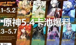 原神5 8最新卡池爆料,神秘新角色登场，惊喜不断！
