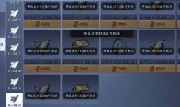 120级版本最新爆料,神秘势力崛起，战局风云再起！