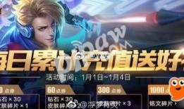王者爆料最新充值活动,福利大放送，惊喜等你来拿！